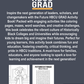 Future HBCU GRAD Coloring and Activity Book - Volume 2